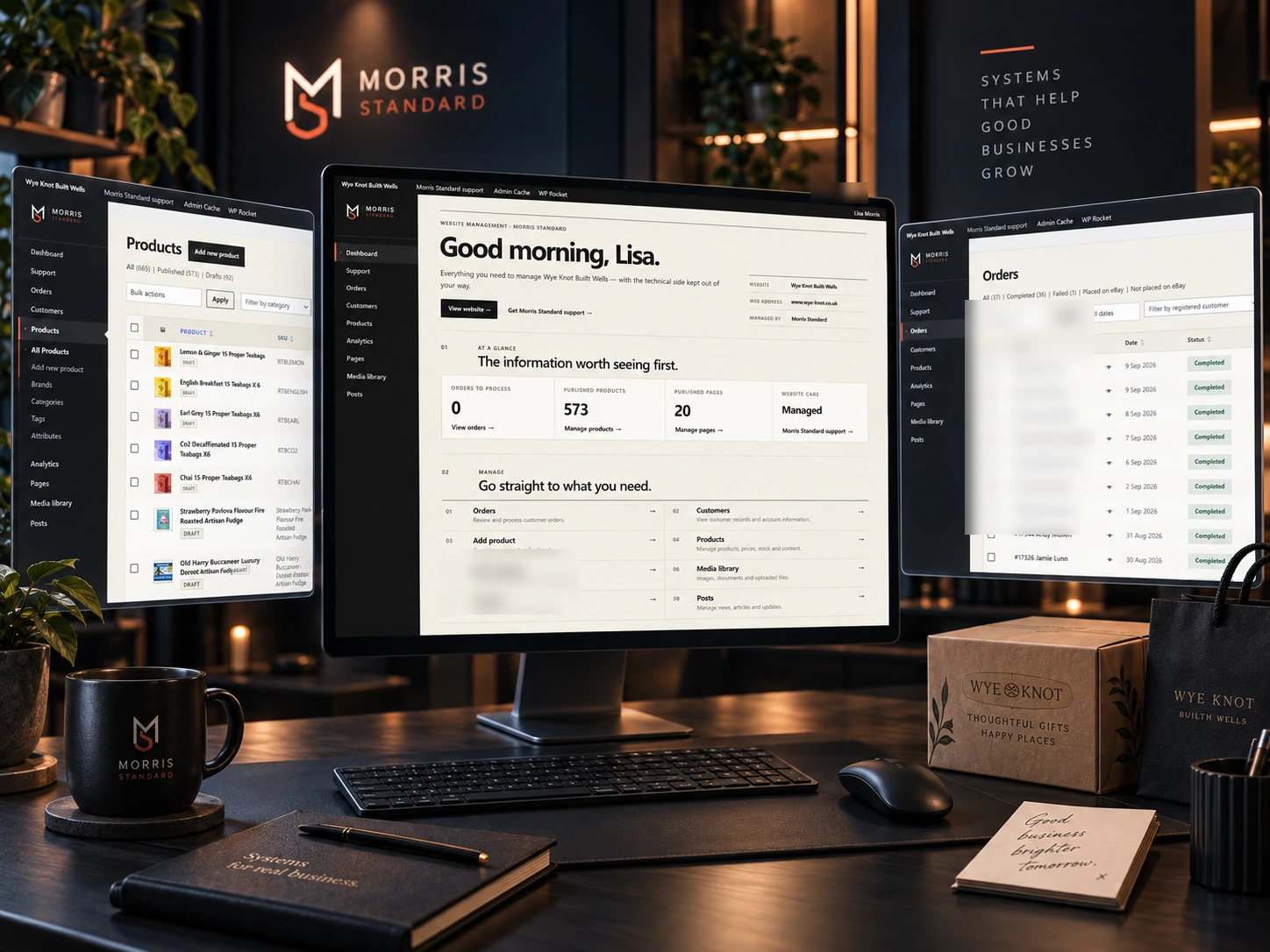 AI automation for retail shown through real Morris Standard managed Wye Knot product, website and order administration views.