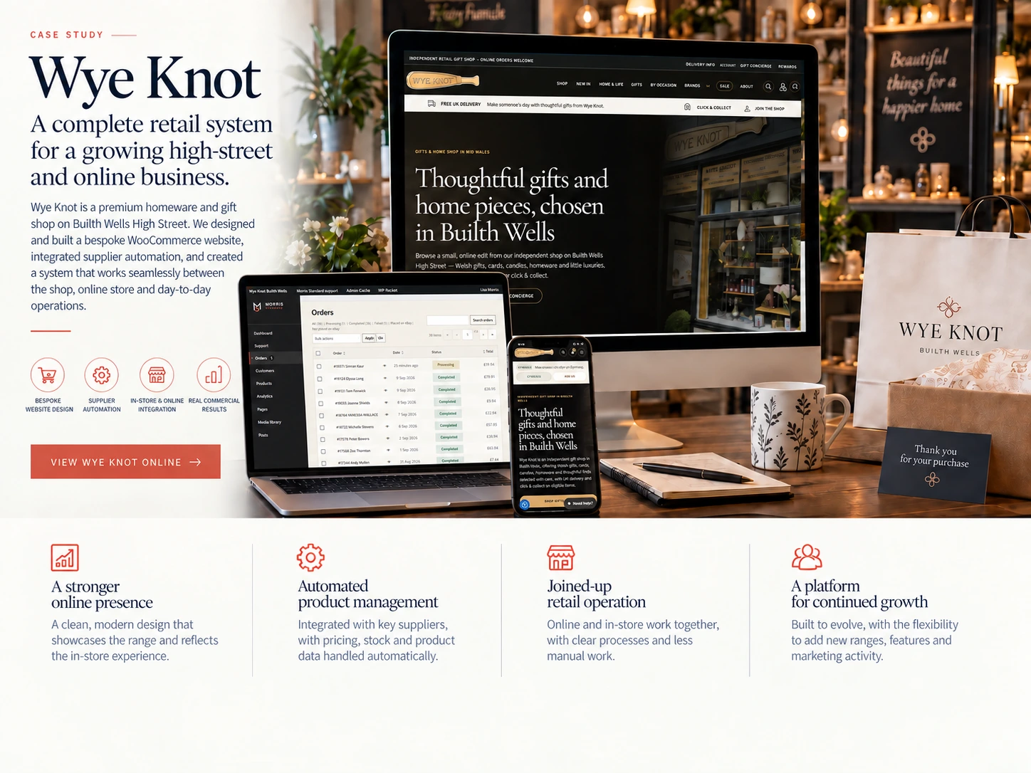 Wye Knot flagship case-study scene showing the Wye Knot storefront, corrected Morris Standard order administration and corrected Wye Knot mobile storefront in a premium retail workspace