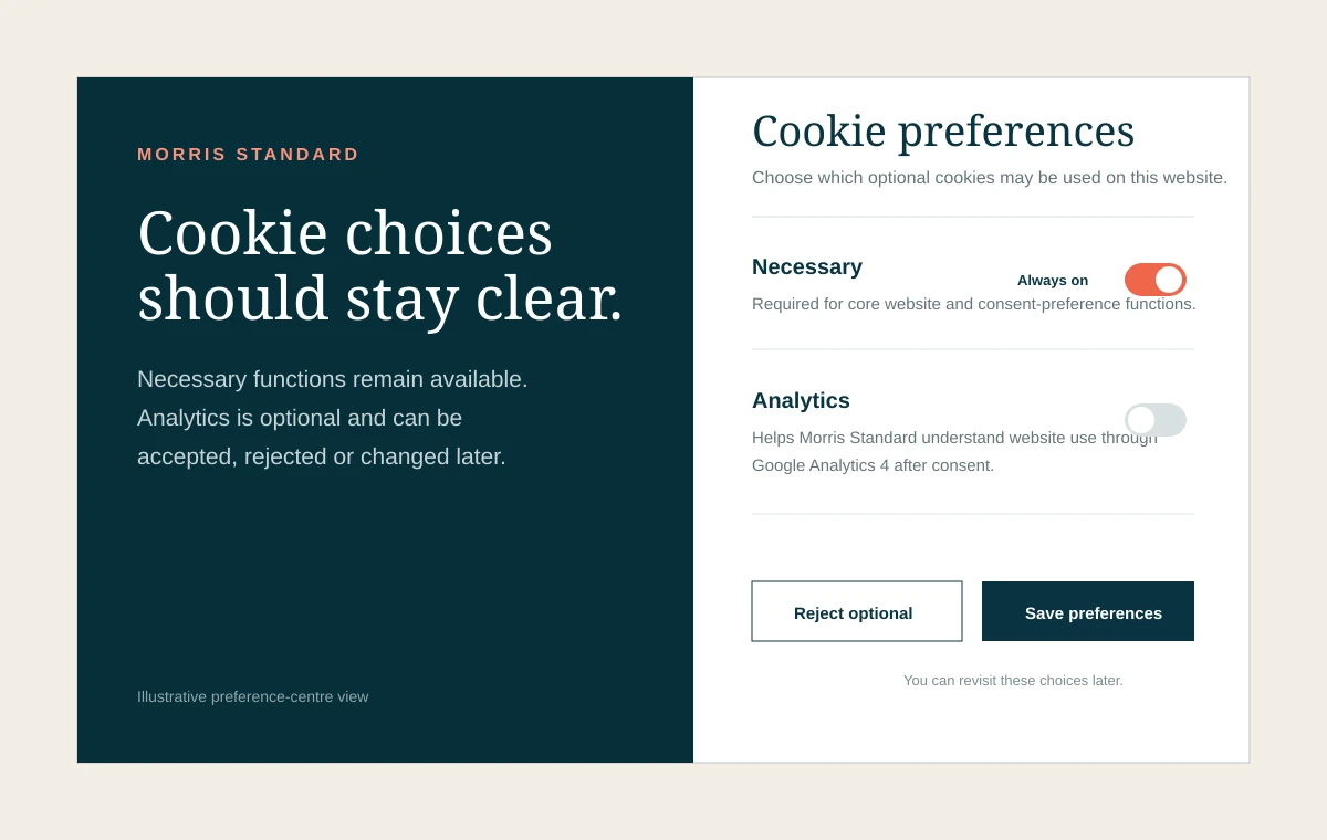 Cookie Policy and cookie preferences on the Morris Standard website
