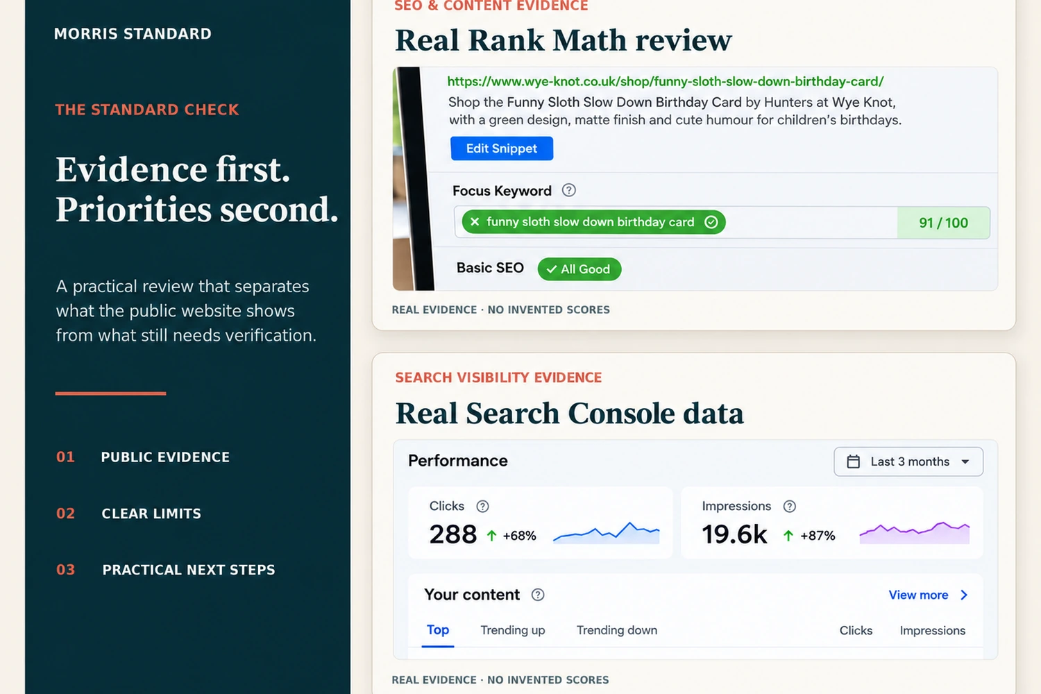 Morris Standard Standard Check evidence board using real Rank Math and Google Search Console screens